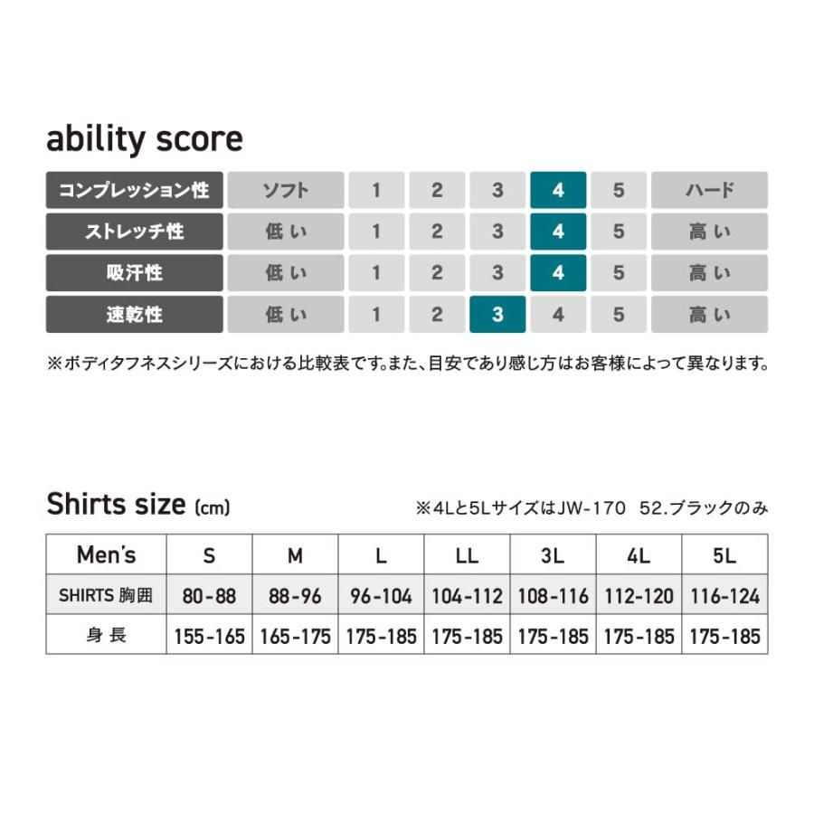 起毛 コンプレッション