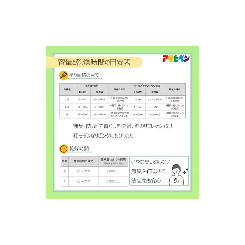 アサヒペン NEW水性インテリア 和室カベ用 5L 黄じゅらく 塗料 ペンキ 室内 壁用 ツヤ消し 1回塗り 無臭 防カビ 低VOC シックハウス対策品 HRDEVELOPMENT_JP