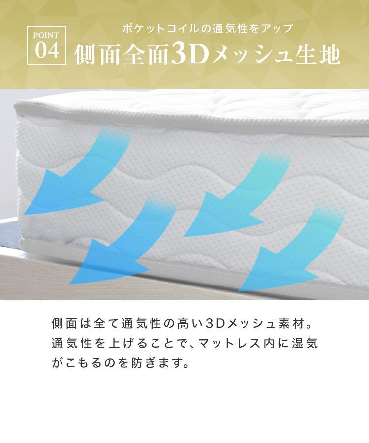 ベッドマット