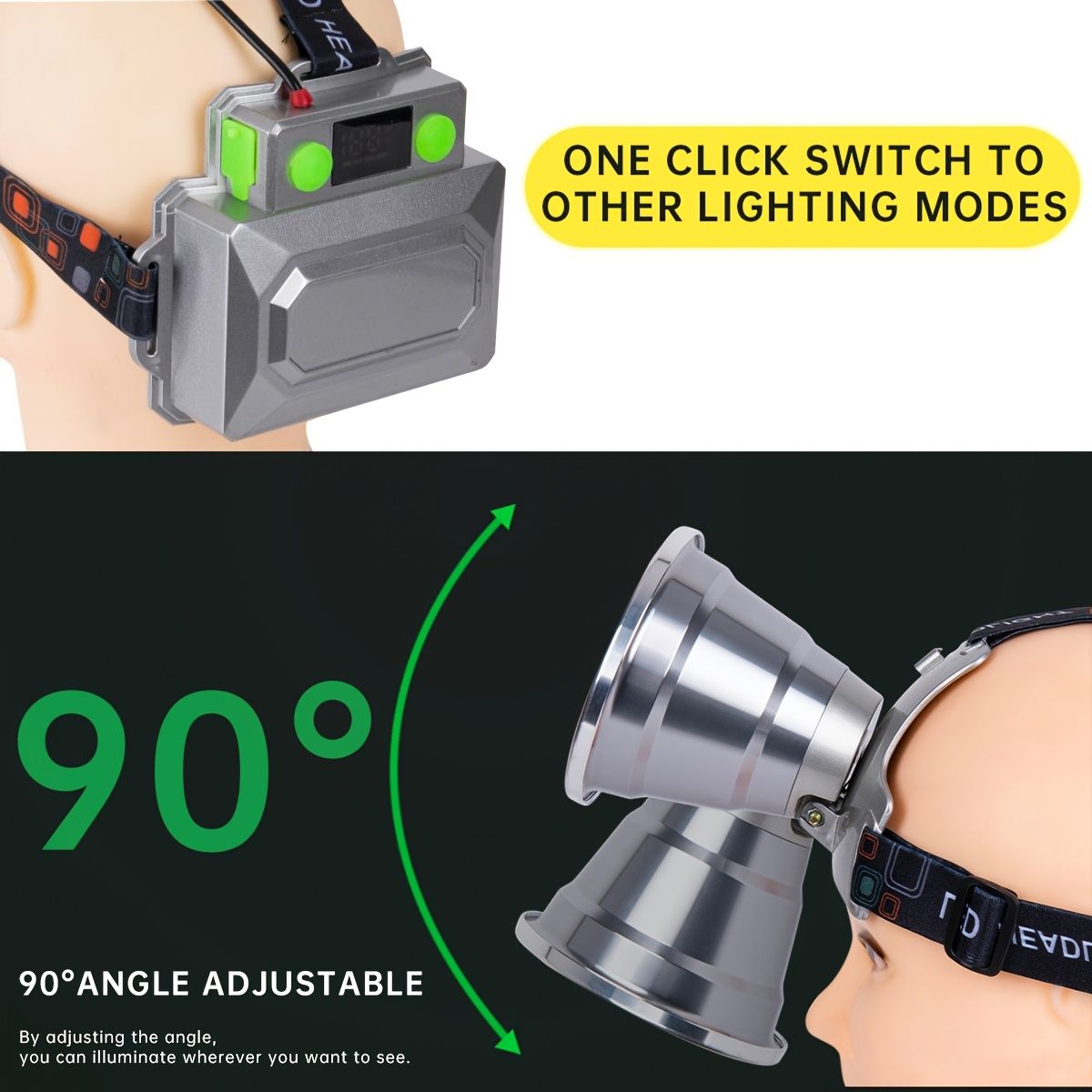充電式LEDヘッドランプ | USB充電 | 4つのライトモードと調節 なストラップ | キャンプ＆釣り用マルチユース | 耐久性のあるプラスチックハウジング | バッテリー 充電式ヘッドランプ付き