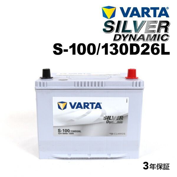 ランドクルーザー型式：CBA-URJ202W（トヨタ）のクルマカタログ