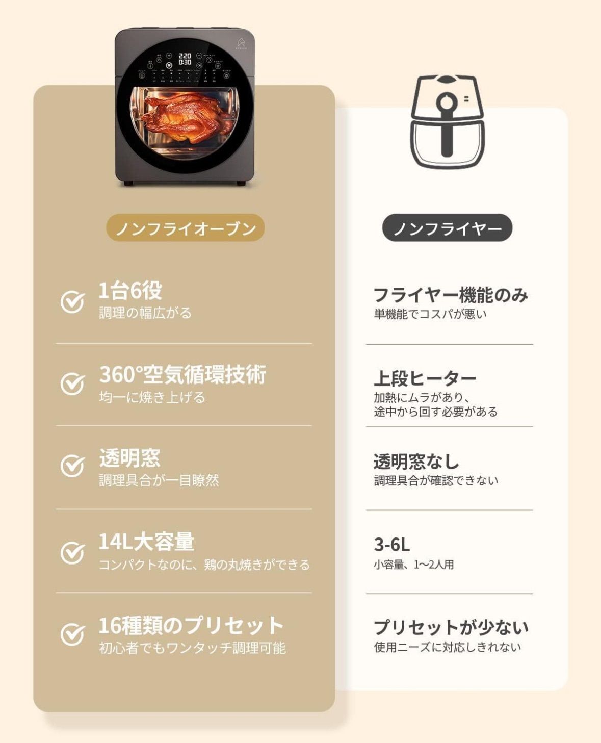 レシピブック付き