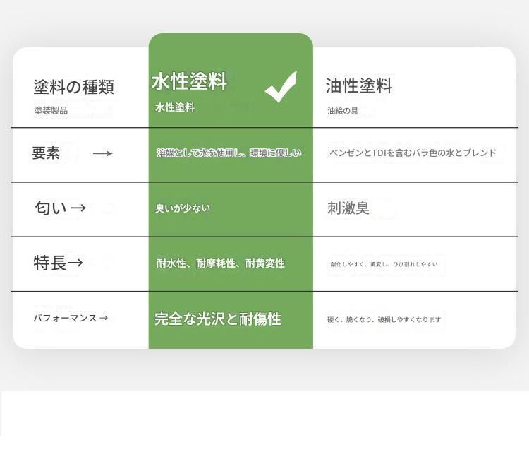 北欧