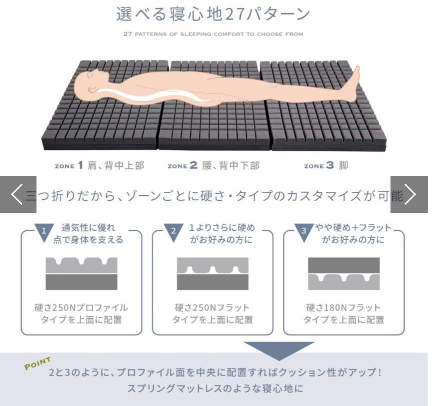 大人気！プレミアムグランマットレス 三つ折り シングル 極厚10cm 2層