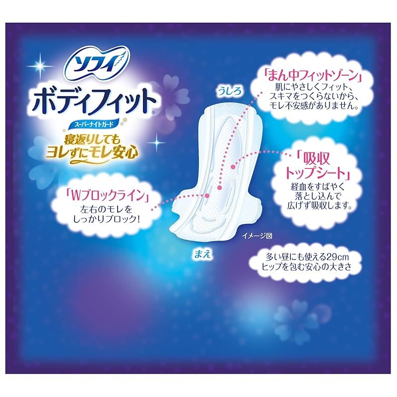 ソフィ出品 ソフィBFスーパーナイトガード羽つき9枚×2 - メルカリ
