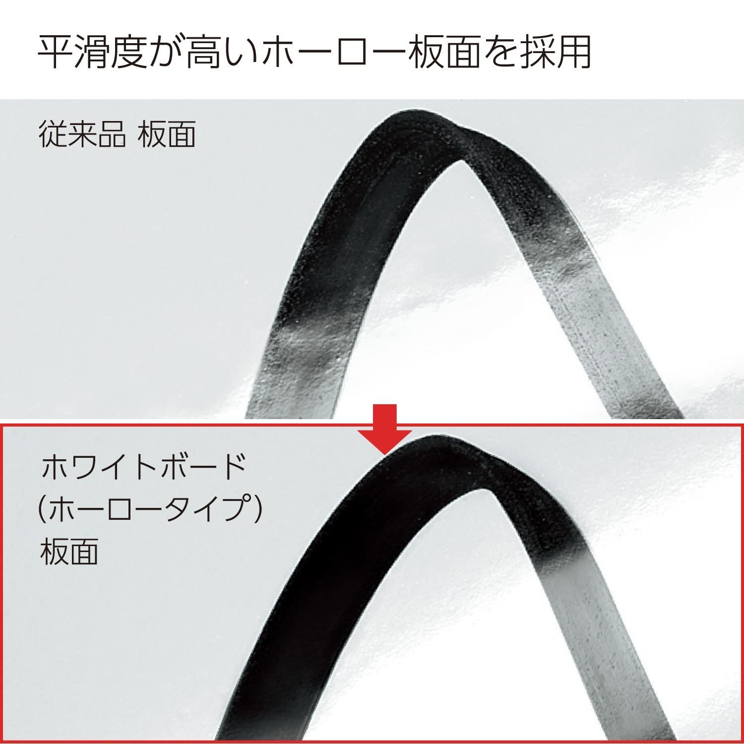 数量 ホワイトボード ホーロー 無地 コクヨ FB-23WNC ダークグレー MARWIL-DEMENAGEMENTS_CH