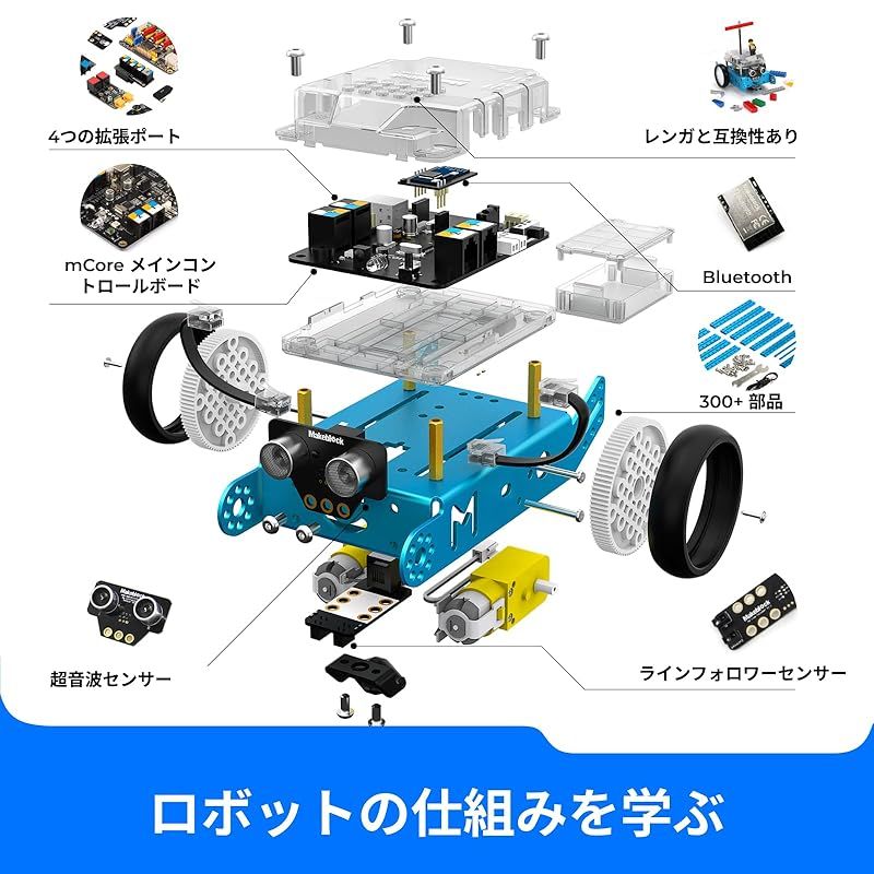 STEMロボット