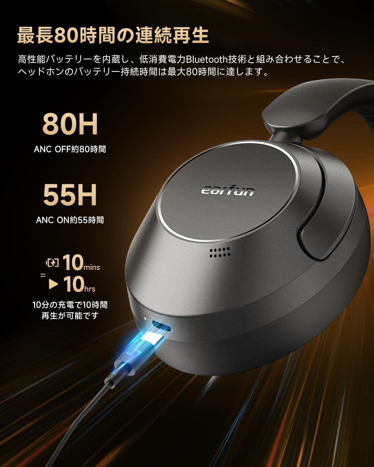 新アップグレード LDAC対応アクティブノイズキャンセリングイヤホン