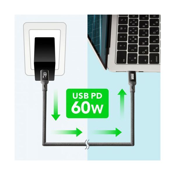 USB20Gbps Type-Cケーブル