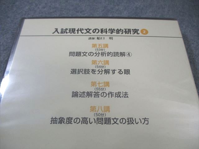日本インターアクト ハイパーレクチャー 入試現代文の科学的研究 未開封多数 未使用品 DVD3巻付 船口明 055S0D 日本インターアクト ハイパーレクチャー 入試現代文の科学的研究