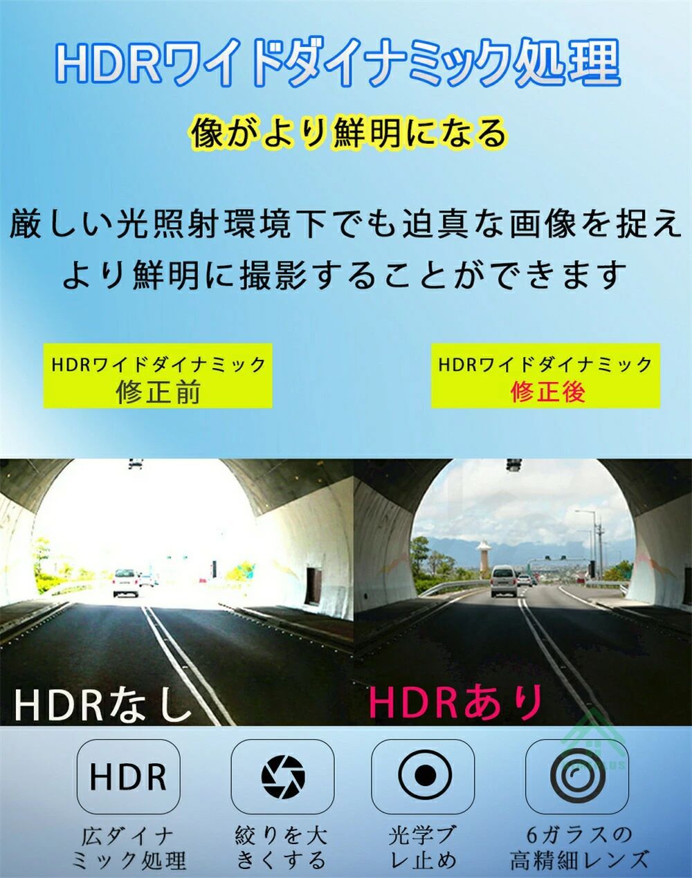 10インチ