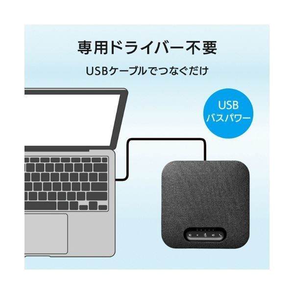 アイオーデータ大人数向けUSBスピーカーフォン