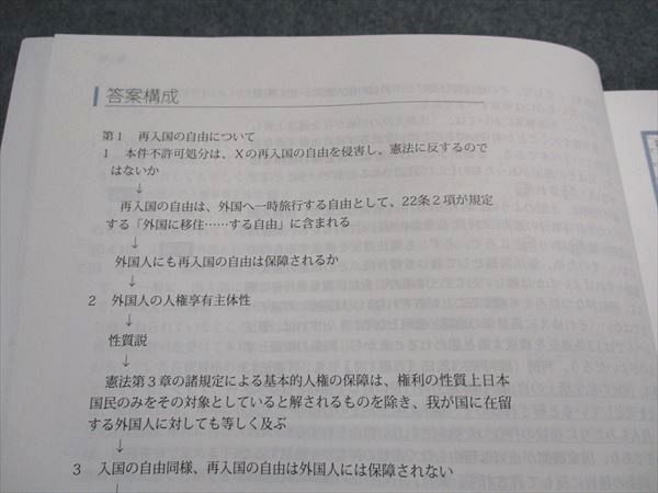 アガルート 司法試験 2024重要問題習得講座 憲法 テキスト 2024