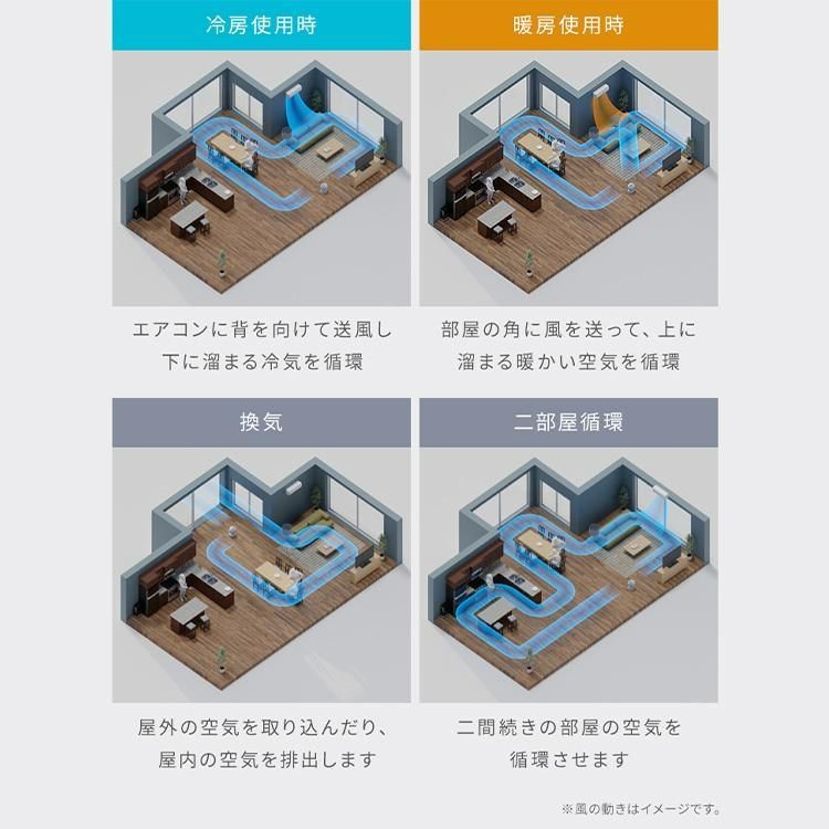 換気 新生活