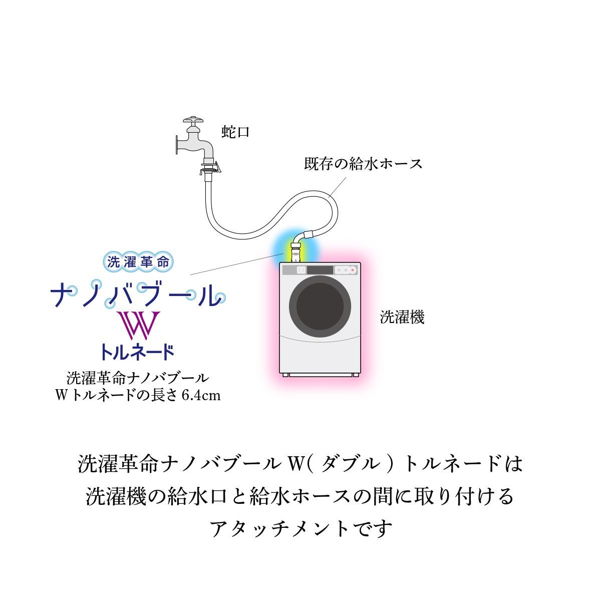 お風呂革命 ナノバブール