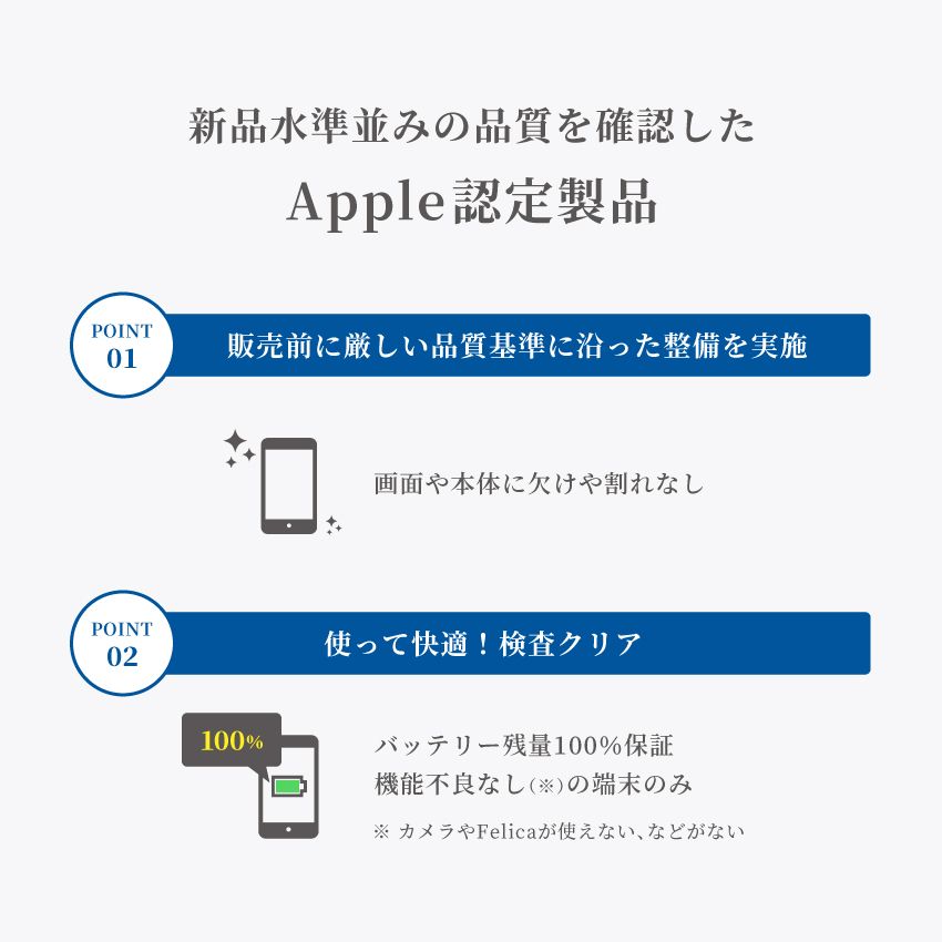Apple認定整備済み製品】 iPad 第9世代 本体 256GB Wi-Fiモデル Apple認定整備済み製品】 iPad 第9世代 本体 256GB Wi-Fiモデル