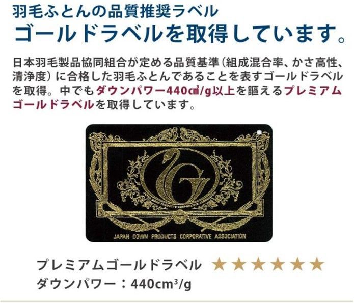 2枚合わせ