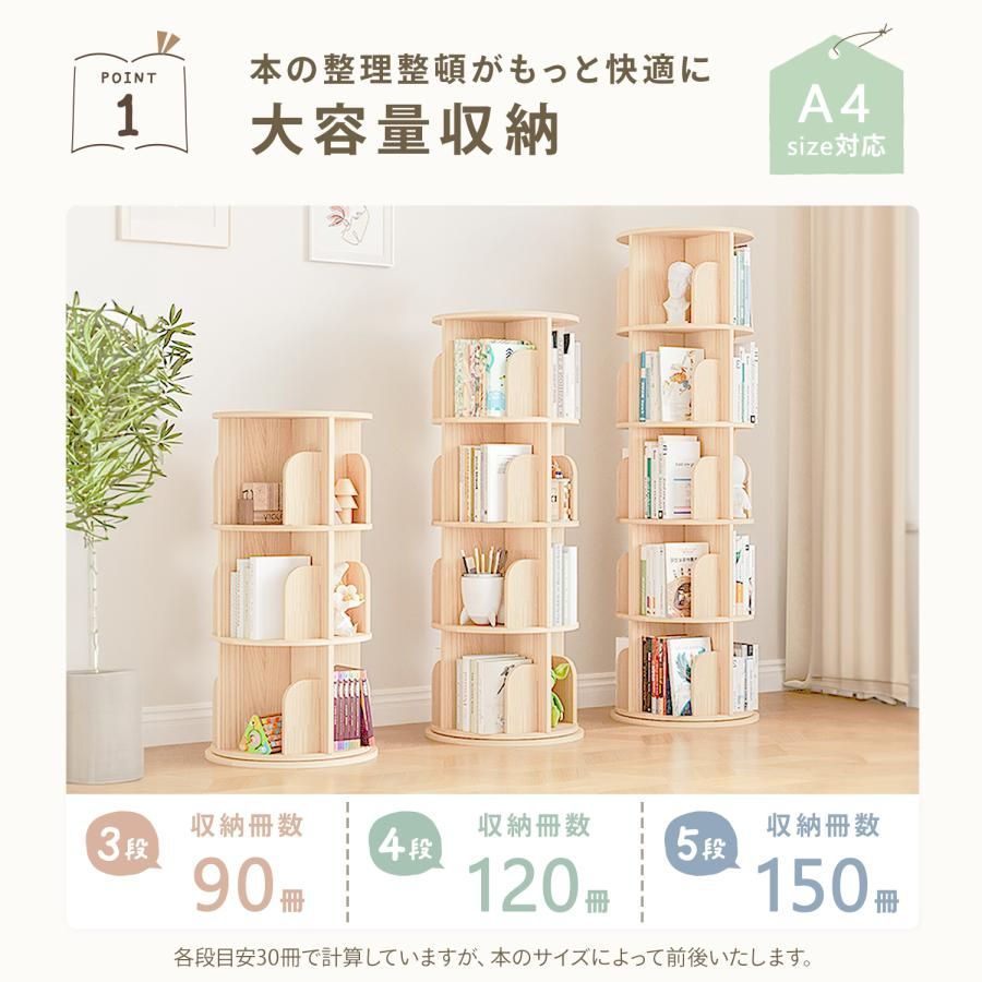 大容量 回る
