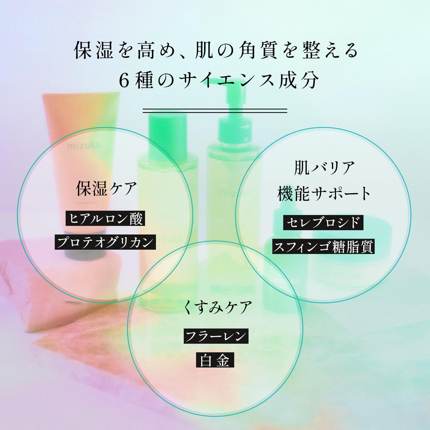 ゆらぎ肌 年齢肌