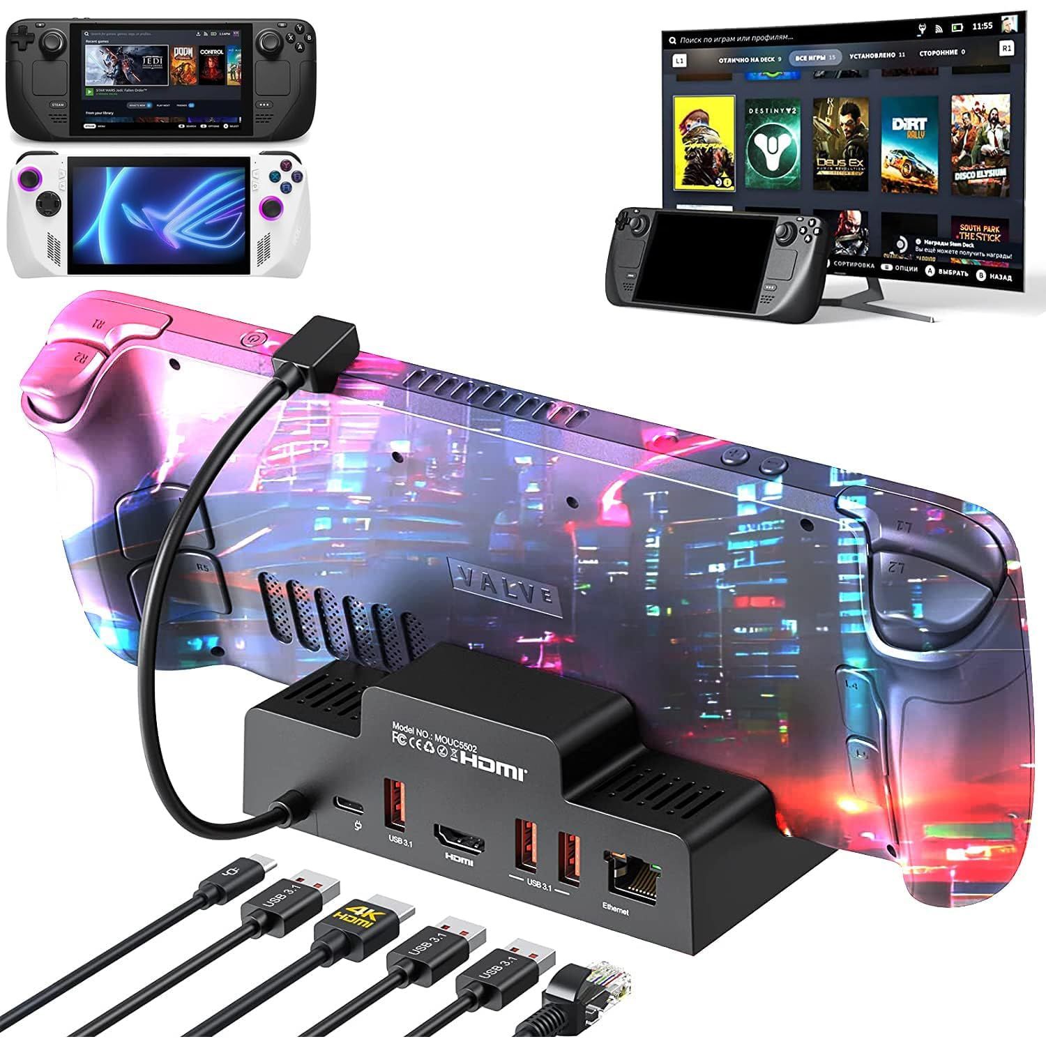 MOKiN ドッキングステーション Steam Deck/Rog Ally用 6イン1 スチームデッキドック HDMI 4K@60Hz ギガビットイーサネット PD 3.0高速充電 USB-A 3.1ポート スチームデッキ用 