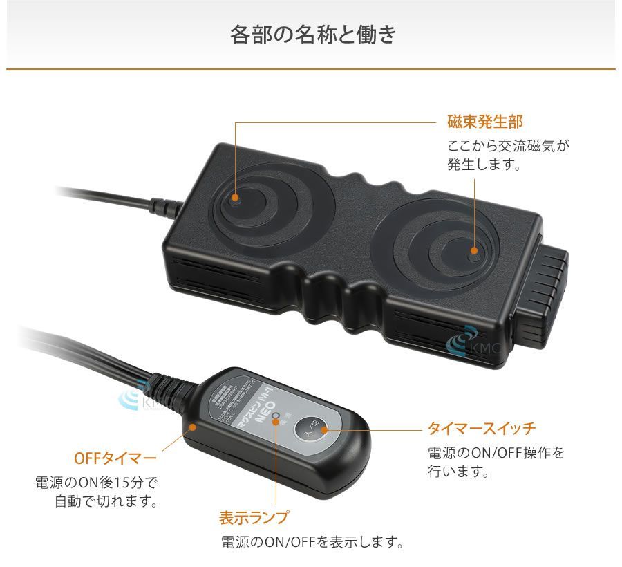 交流磁気治療器 リラクゼーションパーク・シートクッション（ユニット8個