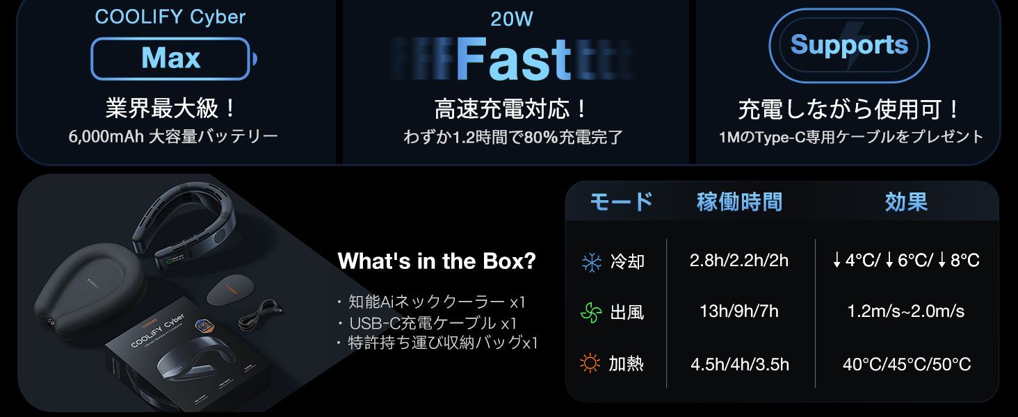 モデルネッククーラー 冷却プレート