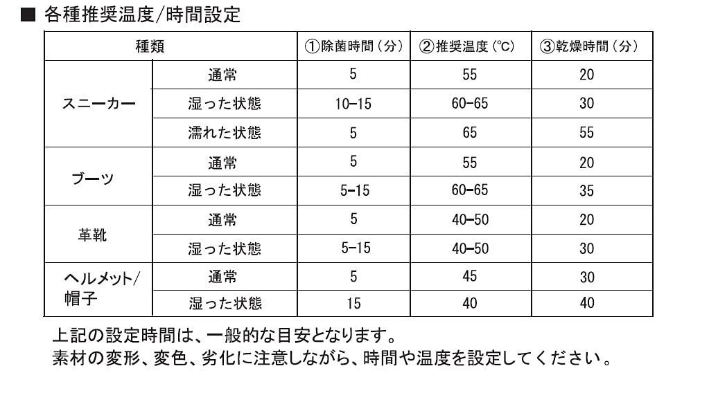 ダイニチ電子 reizレイズ マルチ除菌シューズドライヤー RZ-01 除菌 消