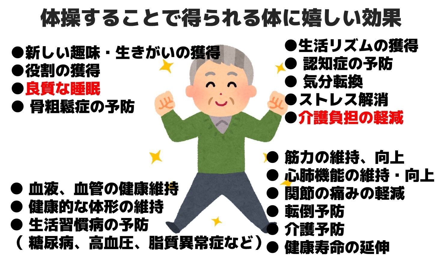 日めくり脳トレ体操31