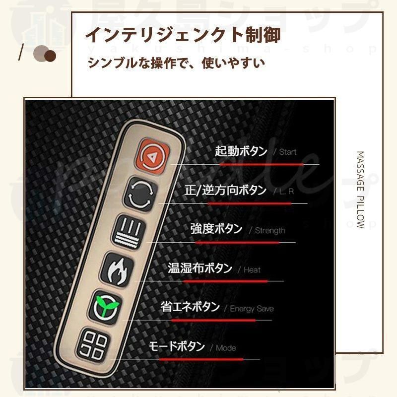 非医療用品