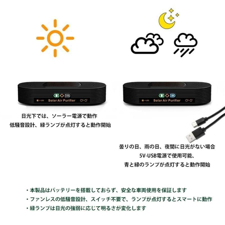 空気清浄機 車載 ソーラー 小型 ミニ空気清浄機 プラズマクラスター 車載脱臭機 車用イオン発生器 USB給電 自動開閉 タバコ 花粉対策 殺菌脱臭 PM2.5対策 BRIGHTFACE_UK