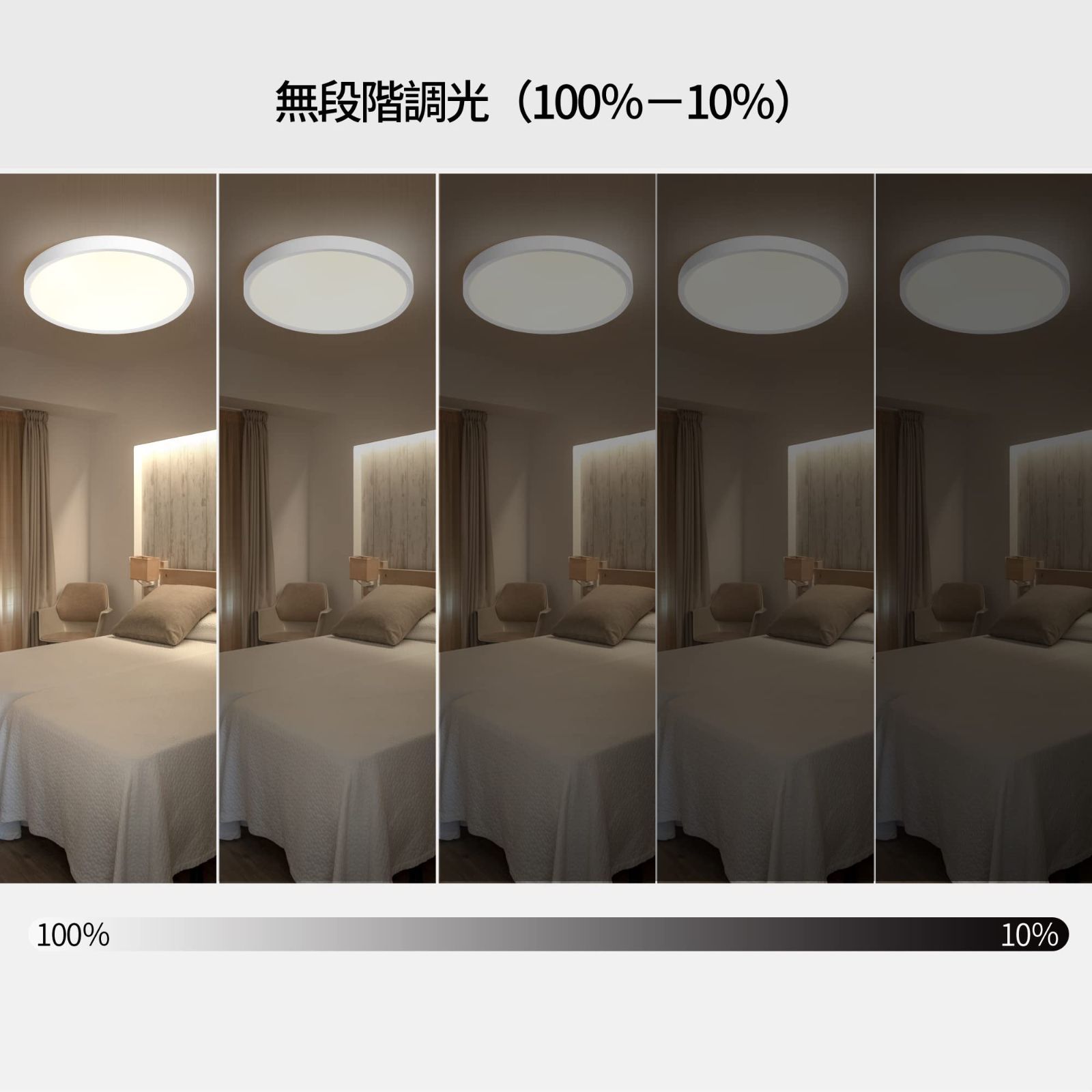 特価セール】8畳 薄型 38W 4000ml リモコン付き 調光調色タイプ LED