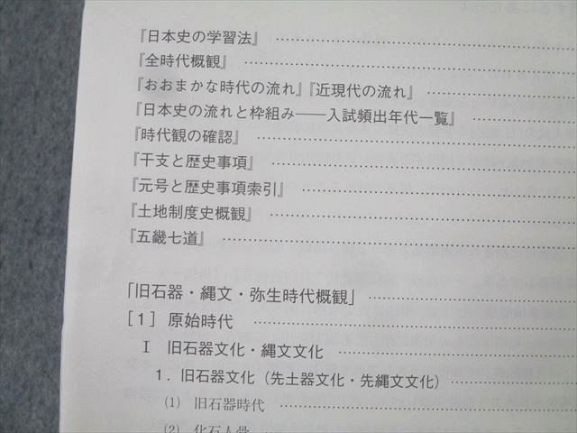 駿台 日本史前近代/近代I/II/現代・テーマ史 テキスト通年セット 2022 計5冊 086R0D 駿台 日本史前近代/近代I/II/現代・テーマ史 テキスト通年セット