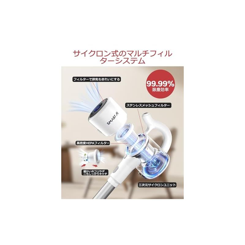 SmartAI 39000Pa 強力吸引 コードレス掃除機 Amazon | アップグレード版 39000pa強力吸引 SmartAI 掃除機