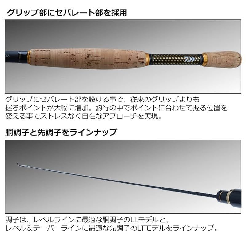 DAIWA