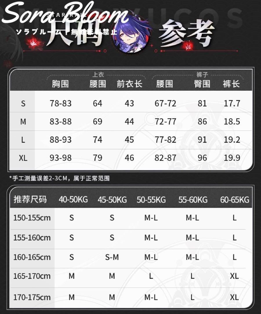 崩壊スターレイル
