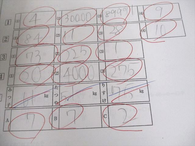 浜学園 算数 最高レベル特訓 小5 034M2D Vクラス 浜学園小5 最高