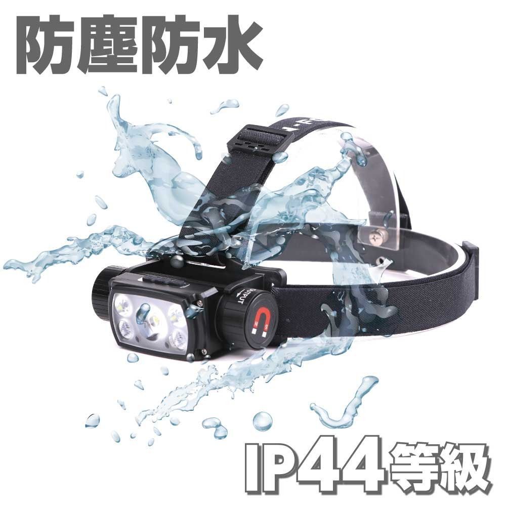 累計売上35万個突破!N-FORCE LEDヘッドライト【TS-03】 - メルカリ