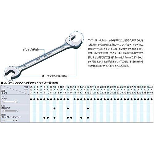 京都機械工具(KTC) コンビネーションレンチ MS2-26 - GOGOショップ