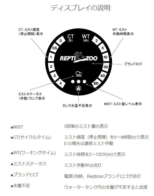E901 爬虫類両生類用加湿器