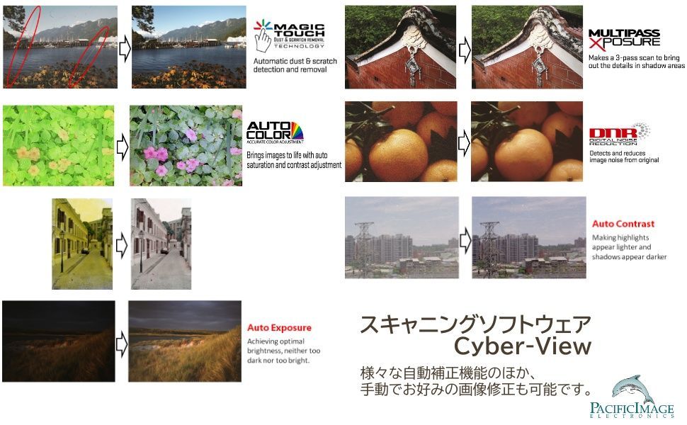 フィルムスキャナ PrimeFilm XA Plus 日本語対応版 新品未使用 - メルカリ