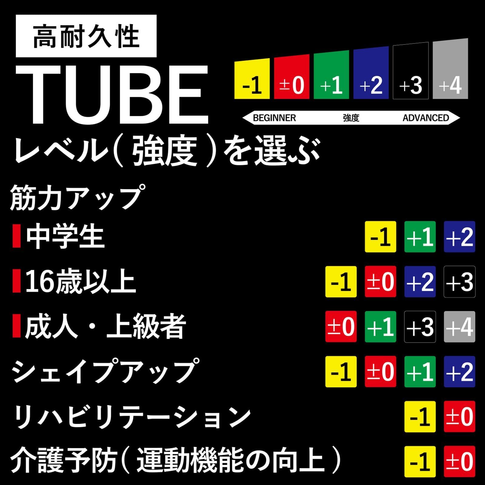 DMディーアンドエム Thera Tube セラチューブ 3m×8.7mm ブルーカラー