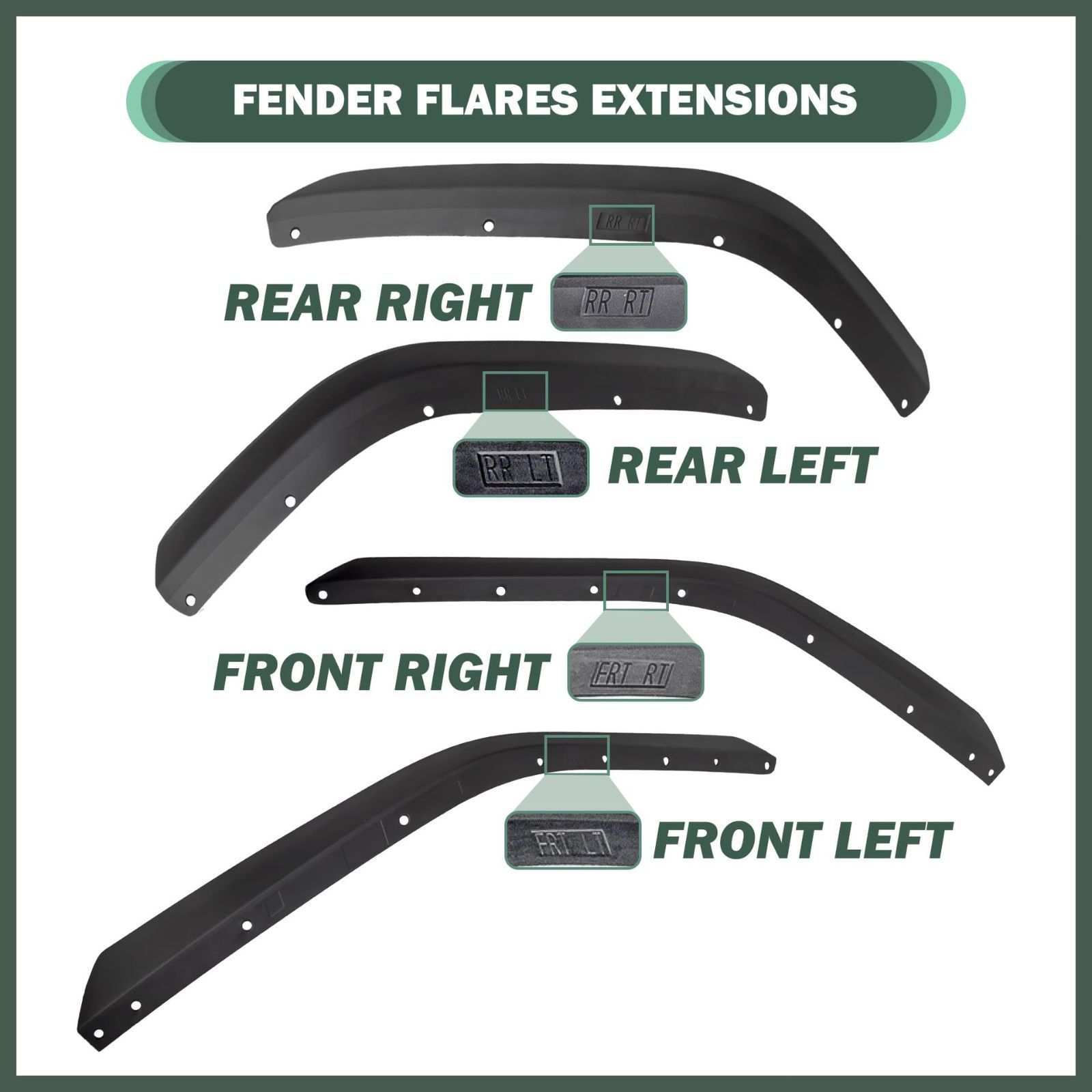 前後泥除け延長キット 2007-2018年式 ジープ ラングラー JK PC素材