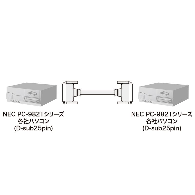 25pin クロス
