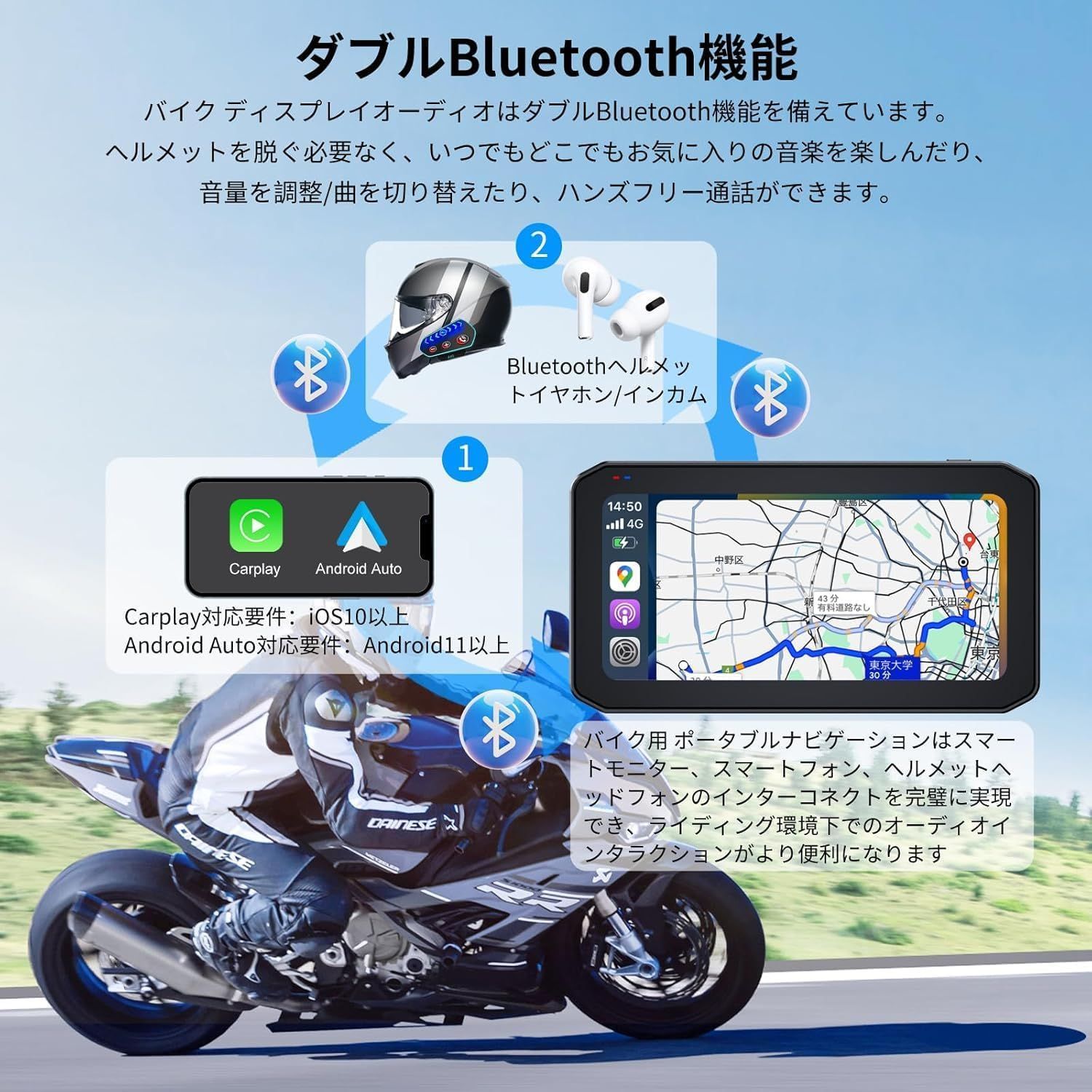 Auto対応