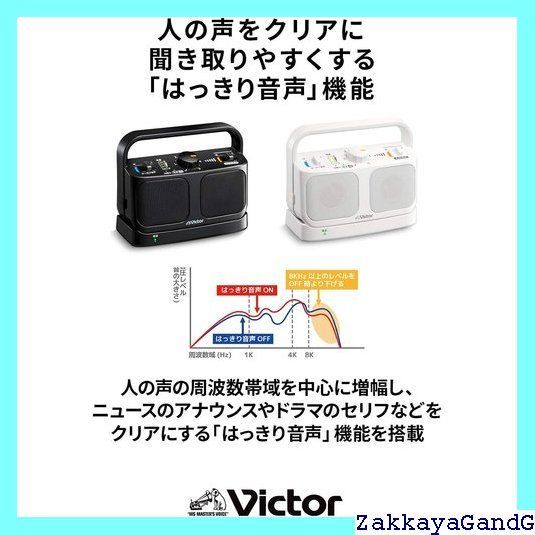 Victor
