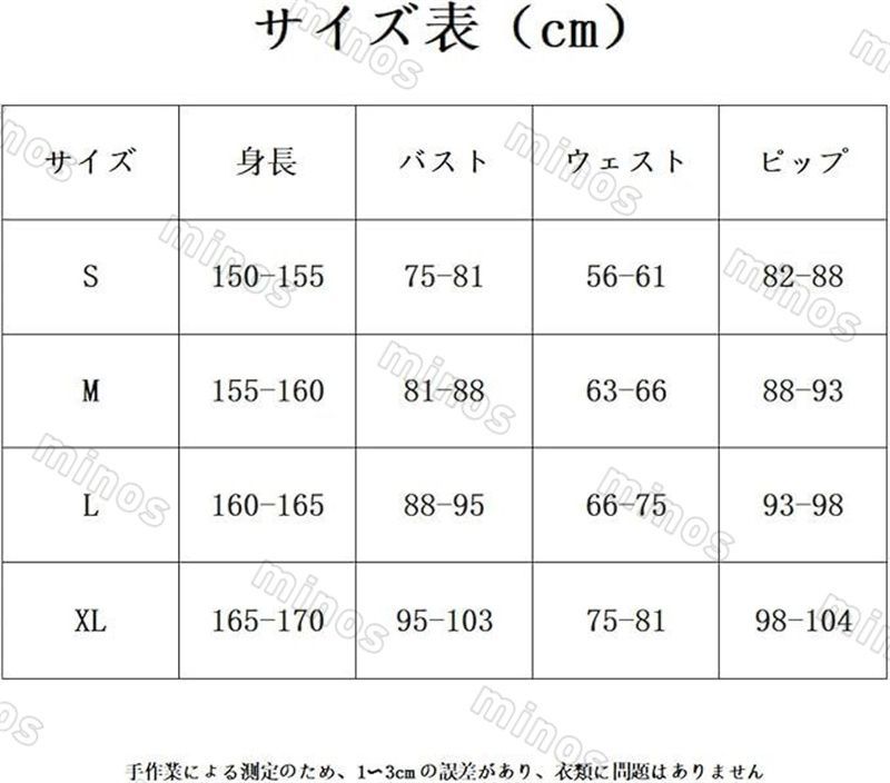 グリッドマン
