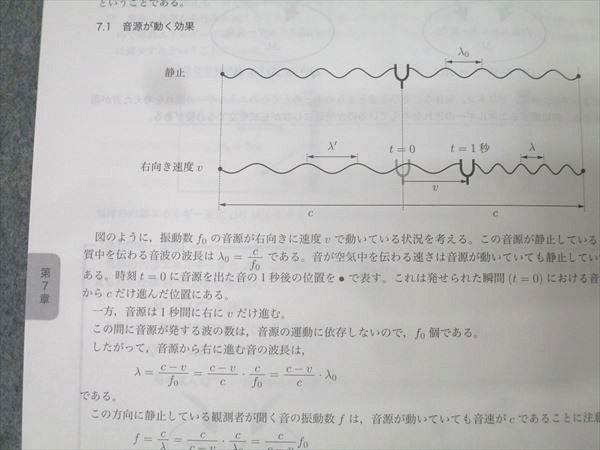 鉄緑会 高3 物理発展講座/問題集 テキストセット 2020 計2冊