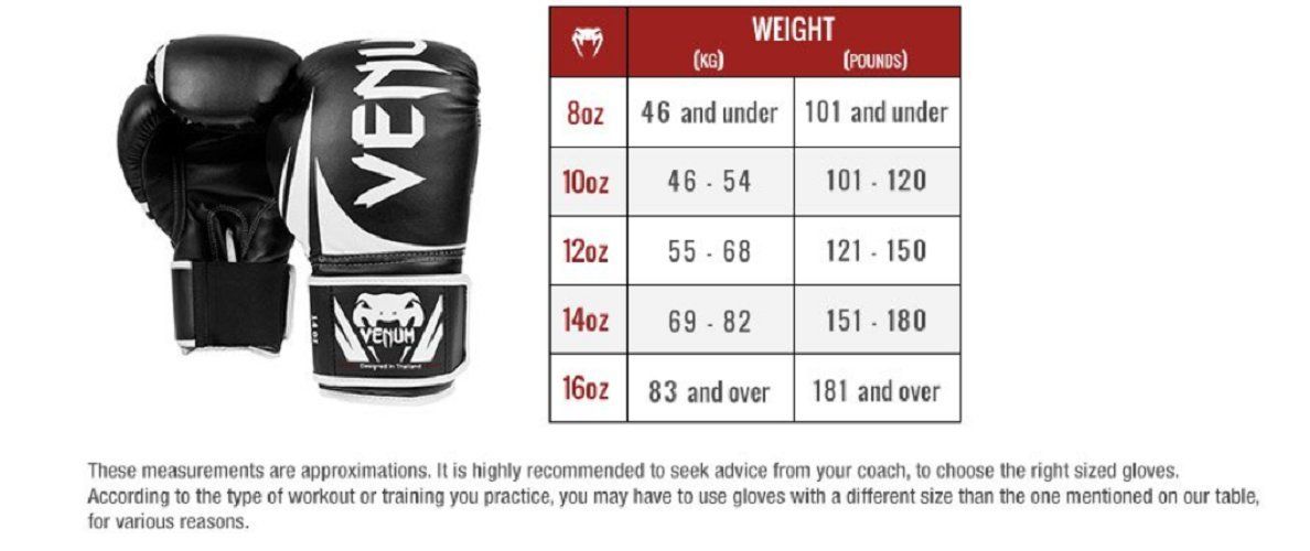 全品大幅値下げ！ VENUM ボクシンググローブ Impact - インパクト ダークカモ|サンド | Boxing Gloves 14oz 14oz 全国配信早速送料無料 ！