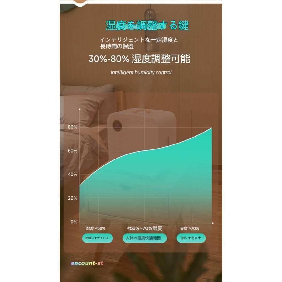 スチーム式