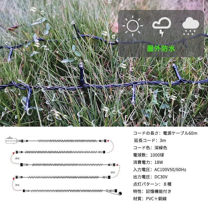 クリスマス飾り 部屋